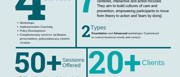 Overview of ALG work, expertise and services